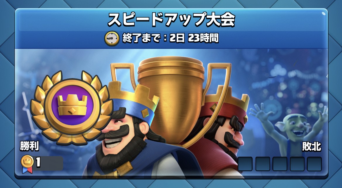 スピードアップ大会