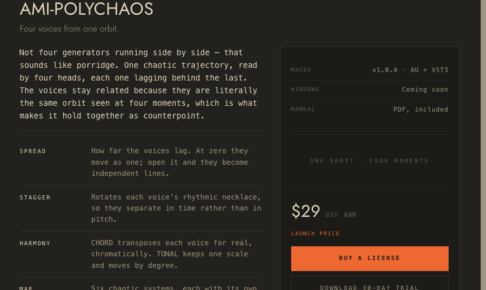 AMI-Polychaos の公式購入ページ。1つのカオス軌道を4つのヘッドで読む仕組みと、SPREAD・STAGGER・HARMONY・MAPのパラメーター説明、価格が表示されている