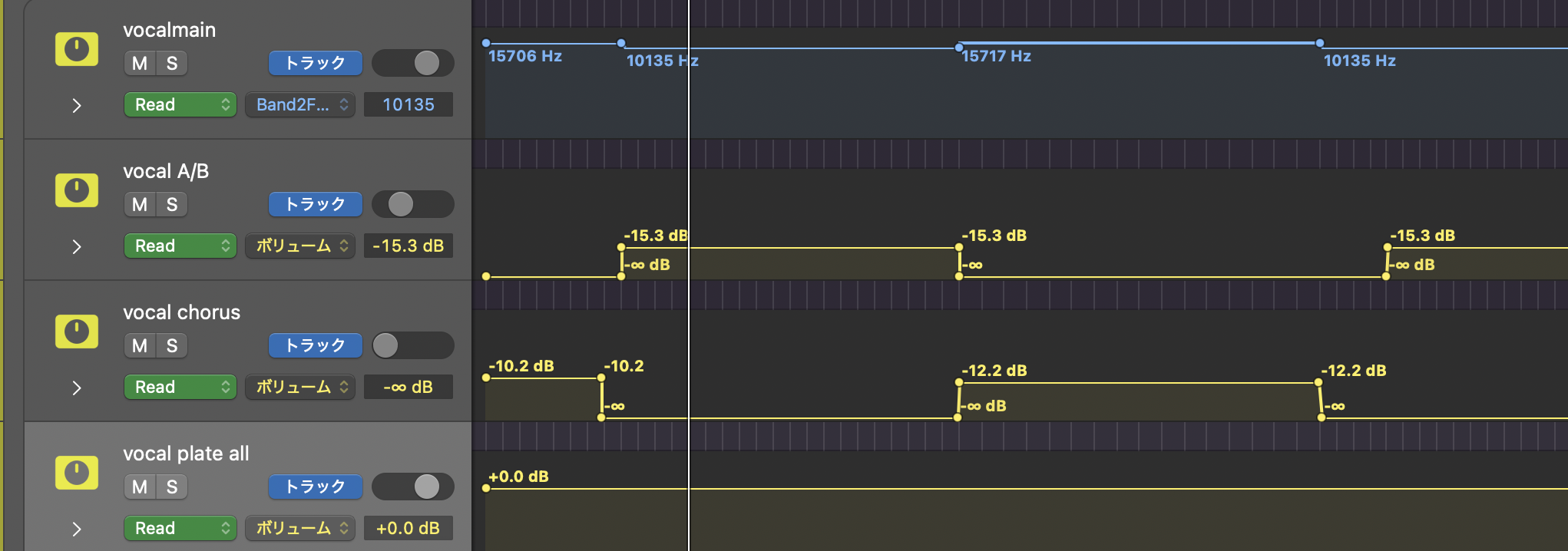 vocal A/B・vocal chorusのリバーブの返しに、場面ごとにオン・オフするボリュームのオートメーション。vocal plate allは一定