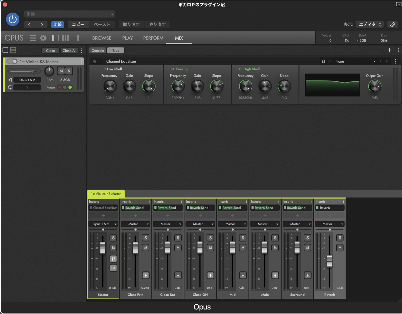 MIX画面。Channel EqualizerとClose Prin・Close Sec・Close OH・Mid・Main・Surround・Reverbの各マイクポジションを個別に調整できるミキサー