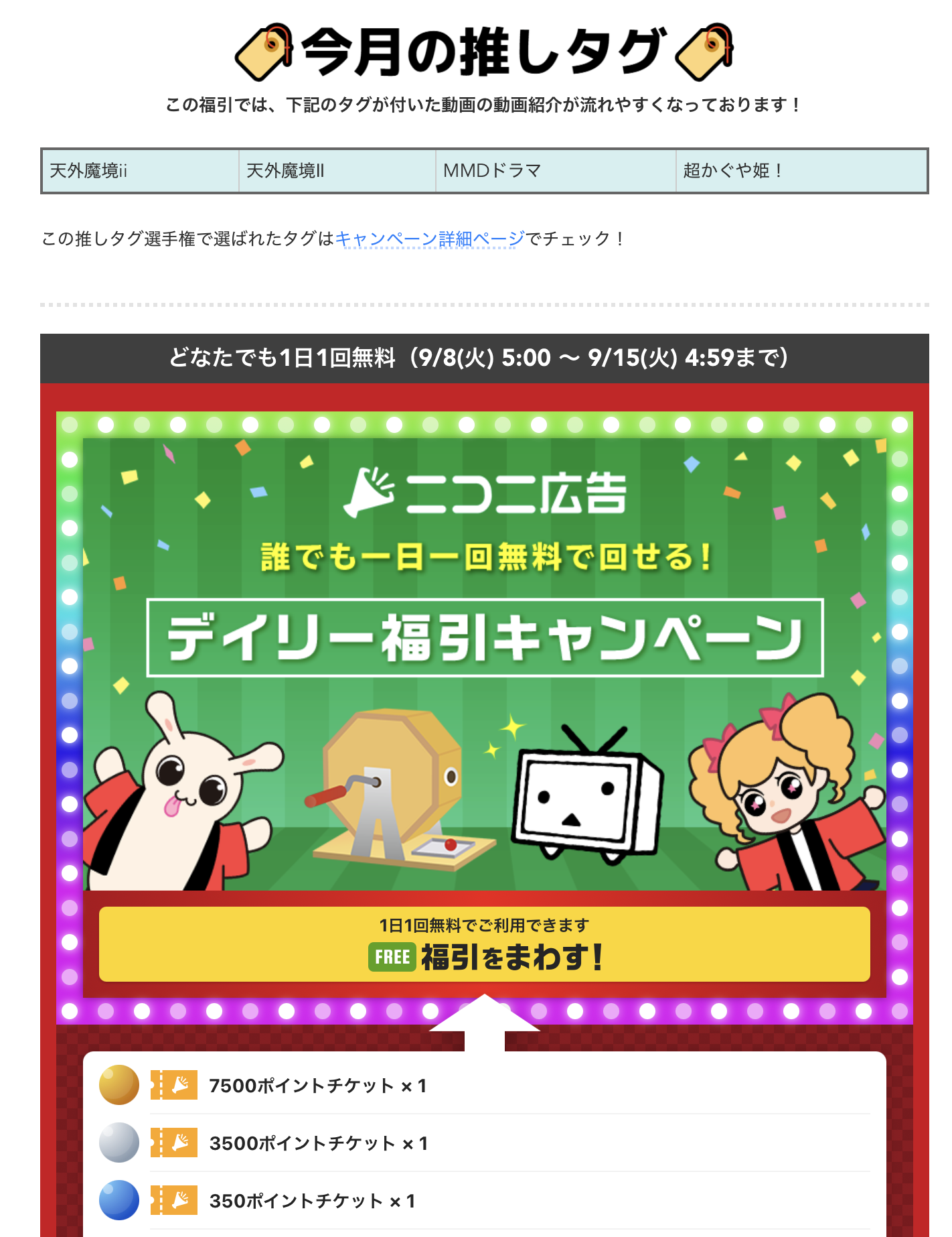 ニコニ広告のデイリー福引キャンペーン画面。1日1回無料でチケットが当たる仕組み