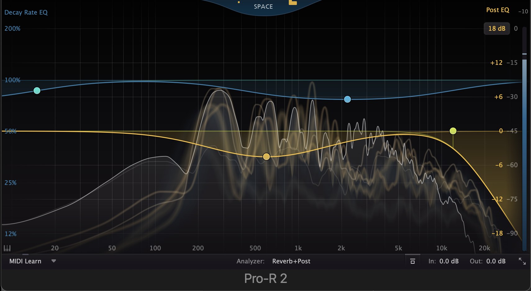 Pro-R 2 の Decay Rate EQ と Post EQ。アナライザーに残響のスペクトラムが重なって表示されている