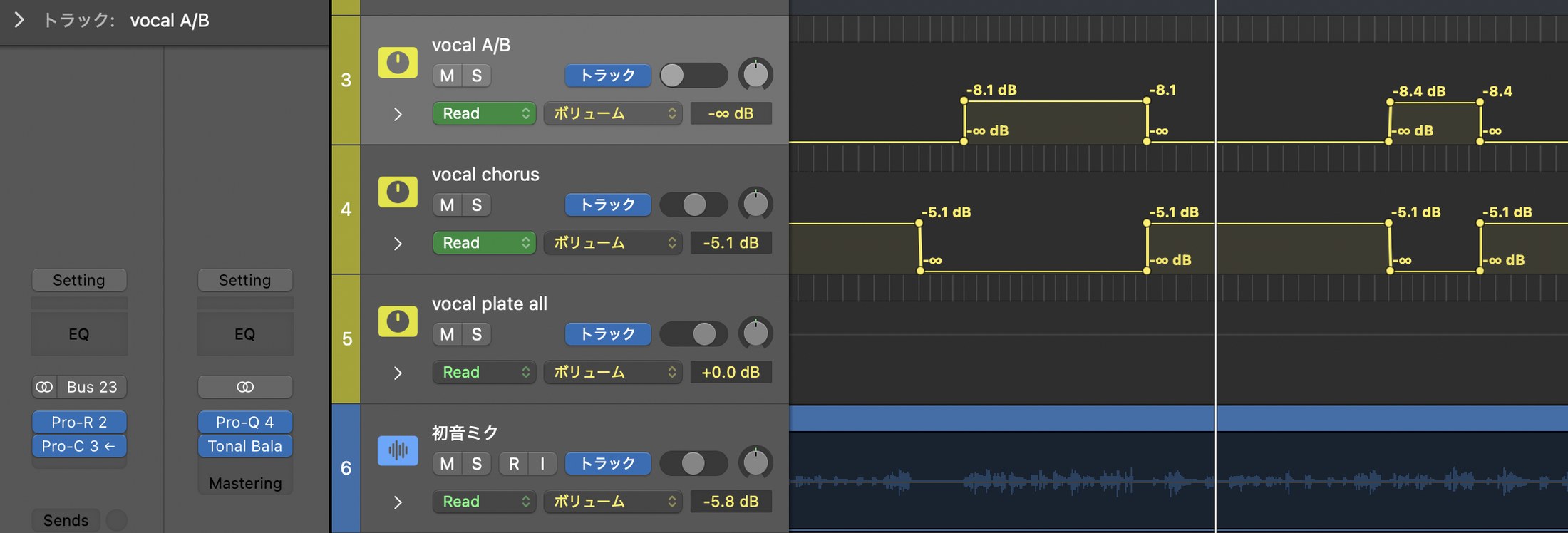 Logicのミキサー。vocal A/B・vocal chorus・vocal plate all という複数のリバーブ返しにボリュームのオートメーションが描かれている