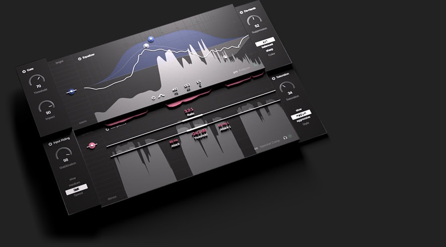 sonible smart:chain のメイン画面。左に Gate と Input Rider、中央に EQ とコンプレッサー、右に De-Harsher と Saturator が1枚に並ぶ