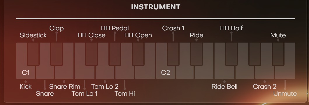 HOTのINSTRUMENTマップ。キック・スネアなど個別の音がキーに割り当てられている