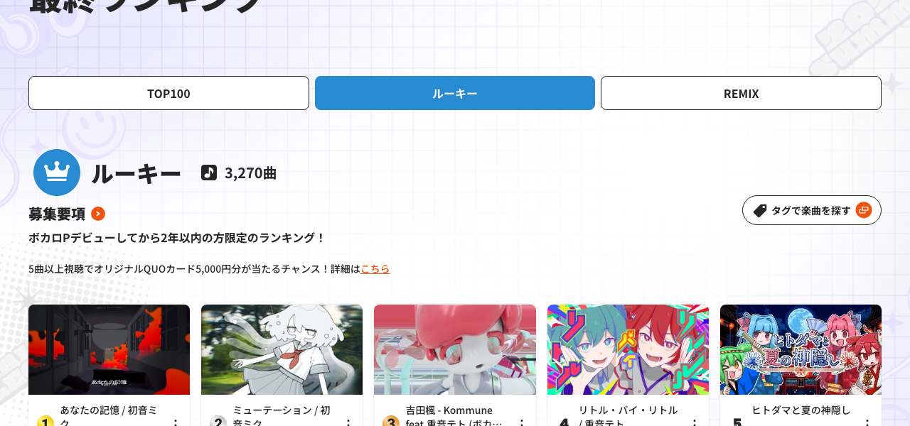 ボカコレ公式サイトのルーキーランキング。ボカロPデビューしてから2年以内の方限定と書かれている