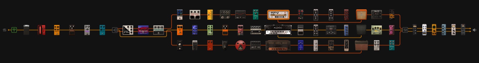 AmpliTube 5の信号の流れ。ペダルやアンプを3列に並べてつないだ例（IK Multimedia公式の画像）