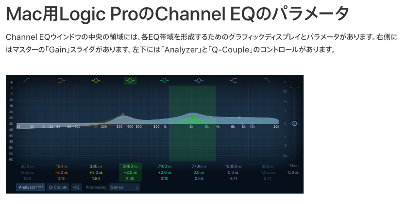 Apple の Logic Pro ユーザガイド「Channel EQのパラメータ」のページ。8つの帯域と、左下の Analyzer・Q-Couple・HQ のボタン