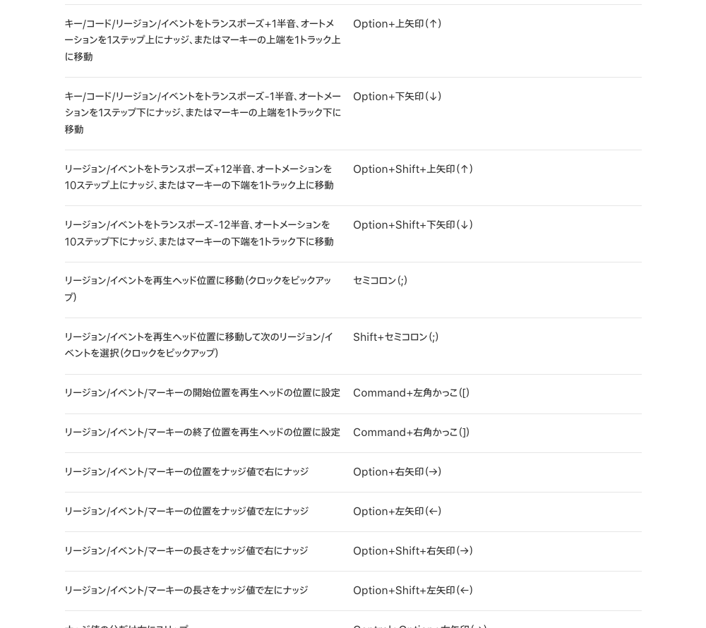 Apple 公式の Logic Pro キーコマンド表（メインウインドウ）。Option＋上下矢印で1半音、Option＋Shift＋上下矢印で12半音のトランスポーズ、Option＋左右矢印でナッジ（Apple サポートから切り抜き）