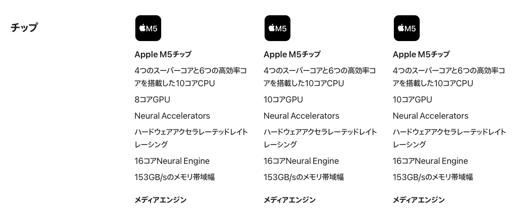 Apple公式のMacBook Airの仕様ページ。チップはApple M5(2026年10月8日時点)