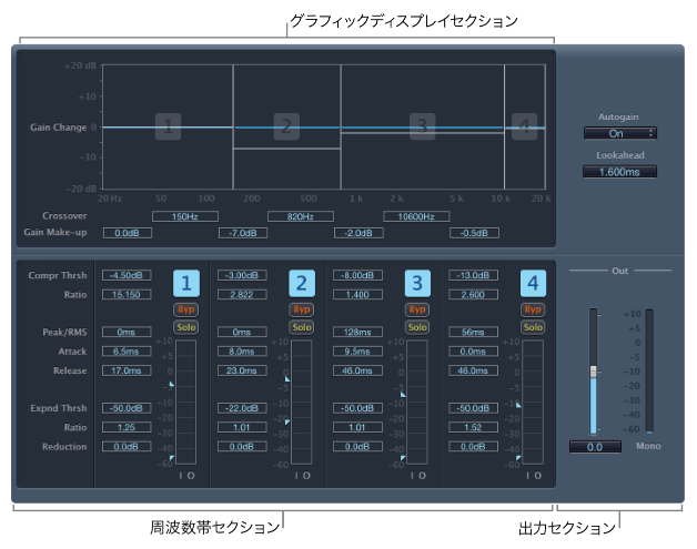 Logic Pro の Multipressor の画面。上に4つの帯域のグラフ、下に帯域ごとの Compr Thrsh・Ratio・Attack・Release・Expnd Thrsh などの欄が並ぶ(Apple 公式ユーザガイドより)