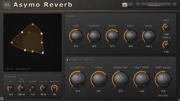 W. A. Production Asymo Reverb の画面。左の図形の点を動かして部屋の形を変え、右に ROOM と ASYMMETRY・MOTION のつまみが並ぶ（Plugin Boutique の製品画像）