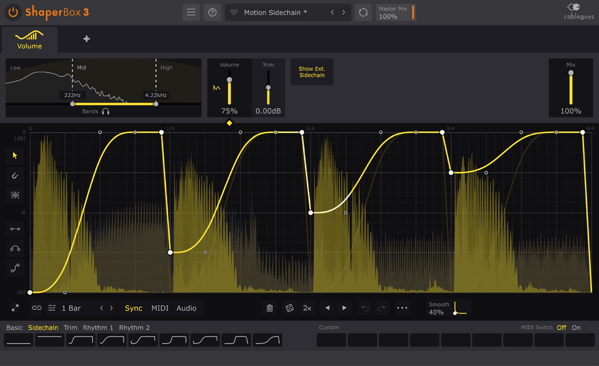 VolumeShaper 7の画面。ShaperBox 3の中でVolumeだけが開き、1小節のダッキングのカーブとSync・MIDI・Audioのトリガー切り替えが並ぶ（Cableguys公式サイトより）