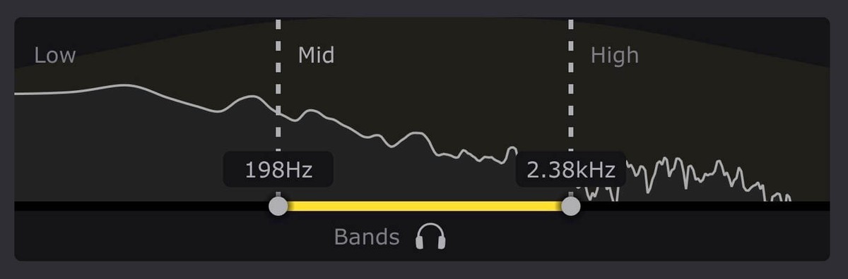 VolumeShaper 7の帯域の分け方。Low・Mid・Highの3つに分けて、帯域ごとに音量を動かせる（Cableguys公式サイトより）