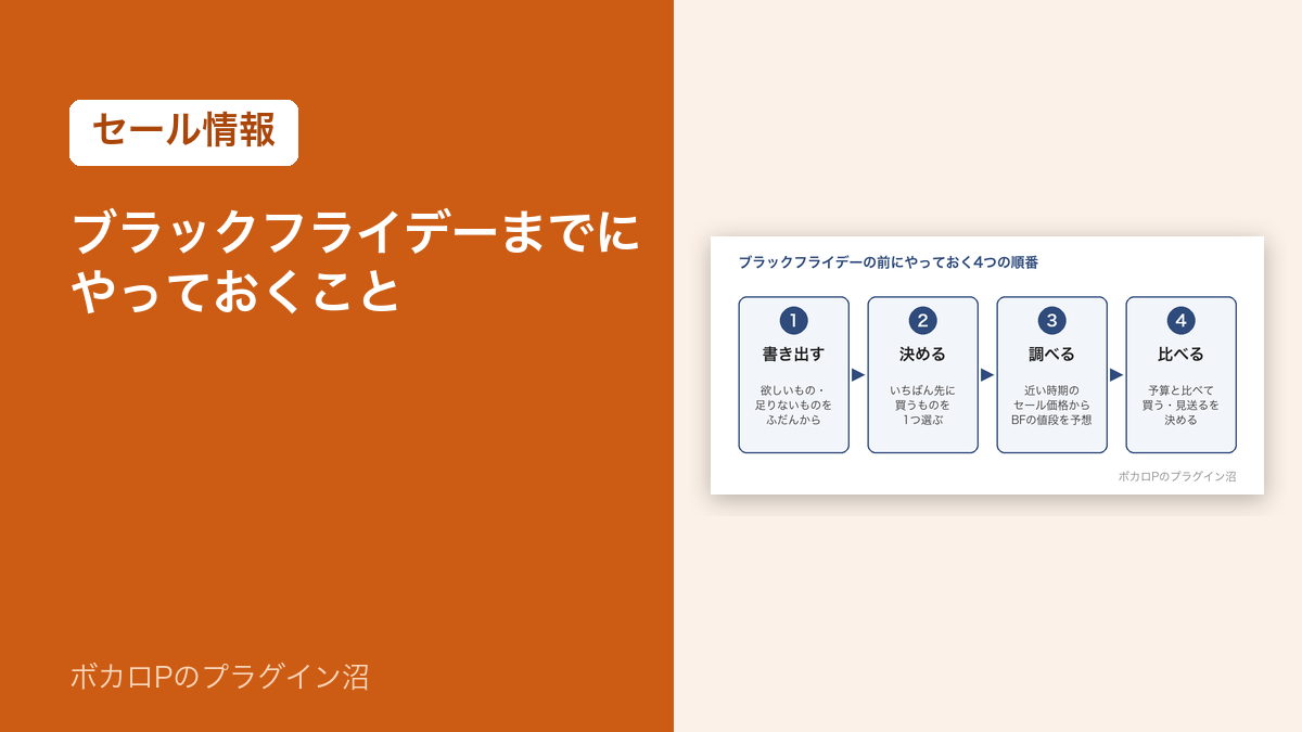 ブラックフライデーまでにやっておくこと