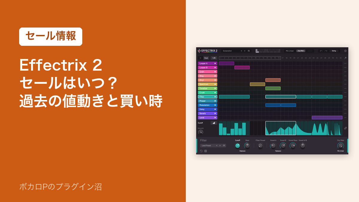 Effectrix 2のセールはいつ？過去の値動きと買い時