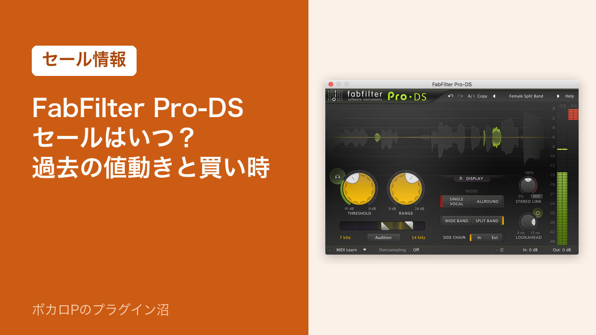 FabFilter Pro-DS セールはいつ？過去の値動きと買い時