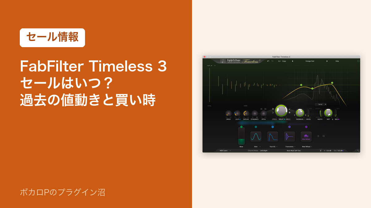 FabFilter Timeless 3 のセールはいつ？過去の値動きと買い時