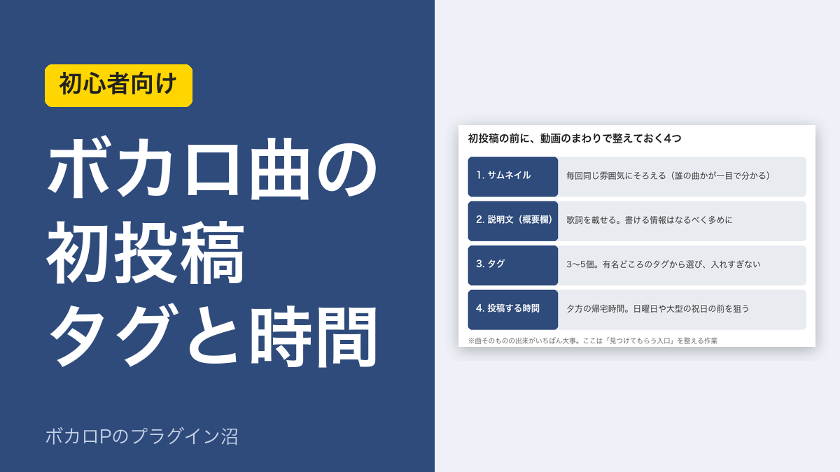 ボカロ曲の初投稿、タグと時間(アイキャッチ)