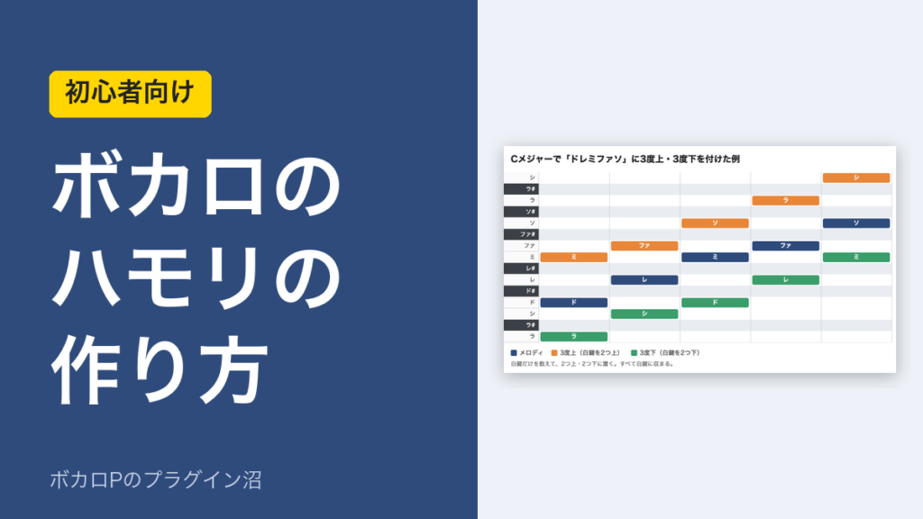 ボカロのハモリの作り方（アイキャッチ）