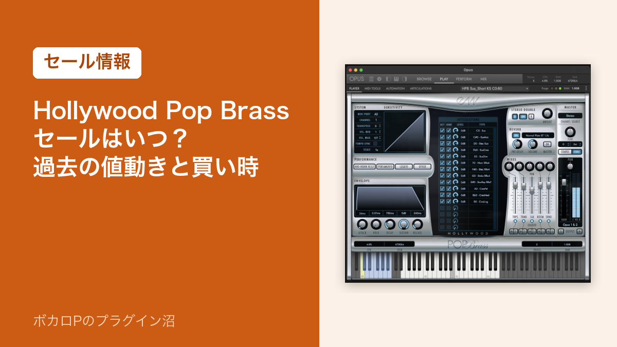 Hollywood Pop Brassのセールはいつ?過去の値動きと買い時(セール情報)