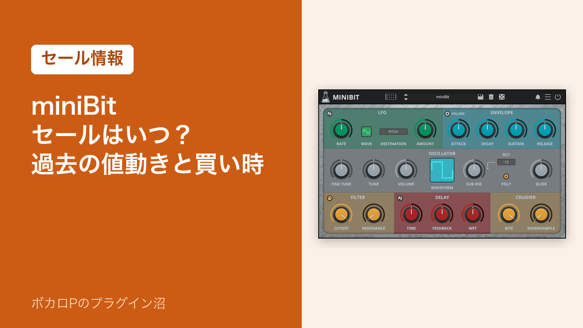 miniBitのセールはいつ?過去の値動きと買い時(アイキャッチ)