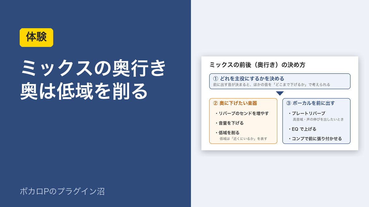 ミックスの奥行き 奥は低域を削る
