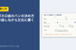 ボカロ曲のパンの決め方 作曲しながら左右に置く