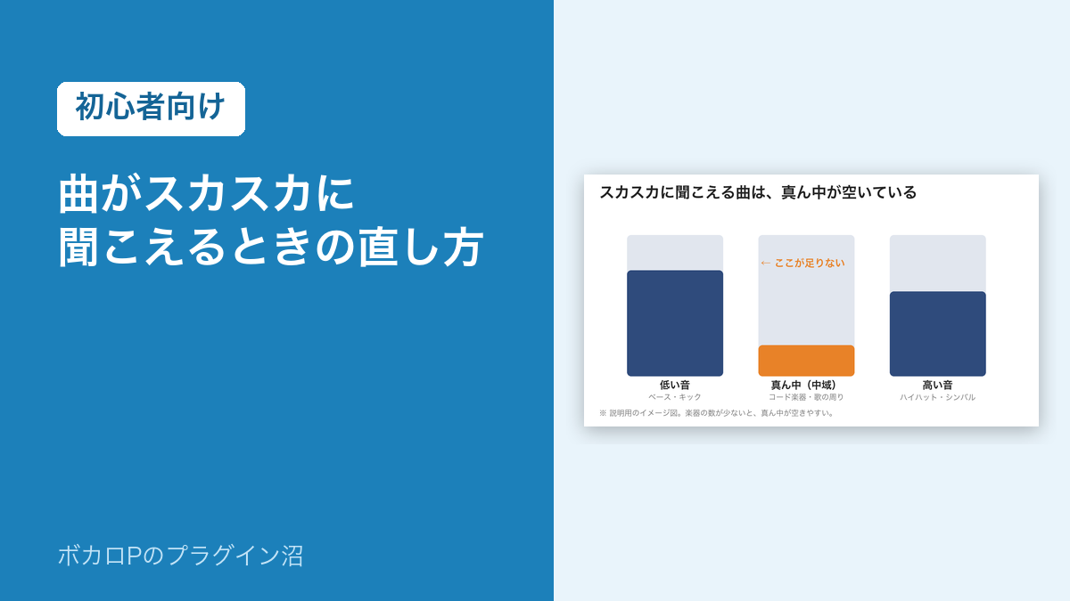 曲がスカスカに聞こえるときの直し方