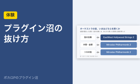 プラグイン沼の抜け方