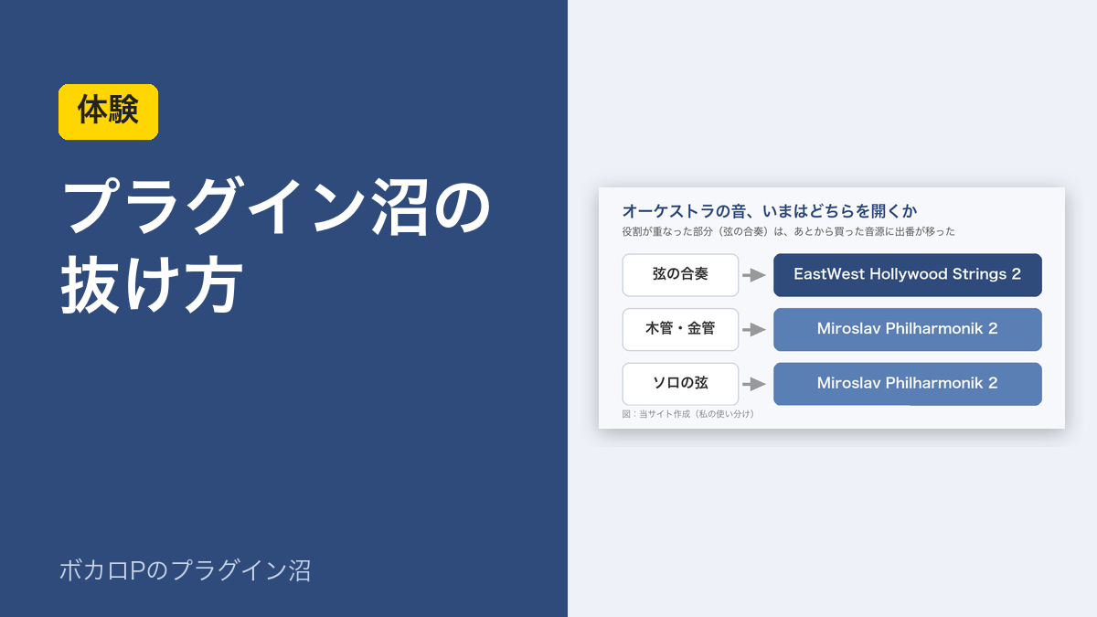 プラグイン沼の抜け方