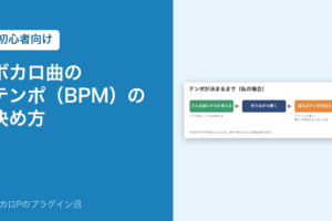 ボカロ曲のテンポ(BPM)の決め方