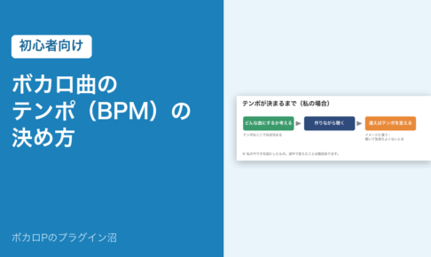 ボカロ曲のテンポ（BPM）の決め方