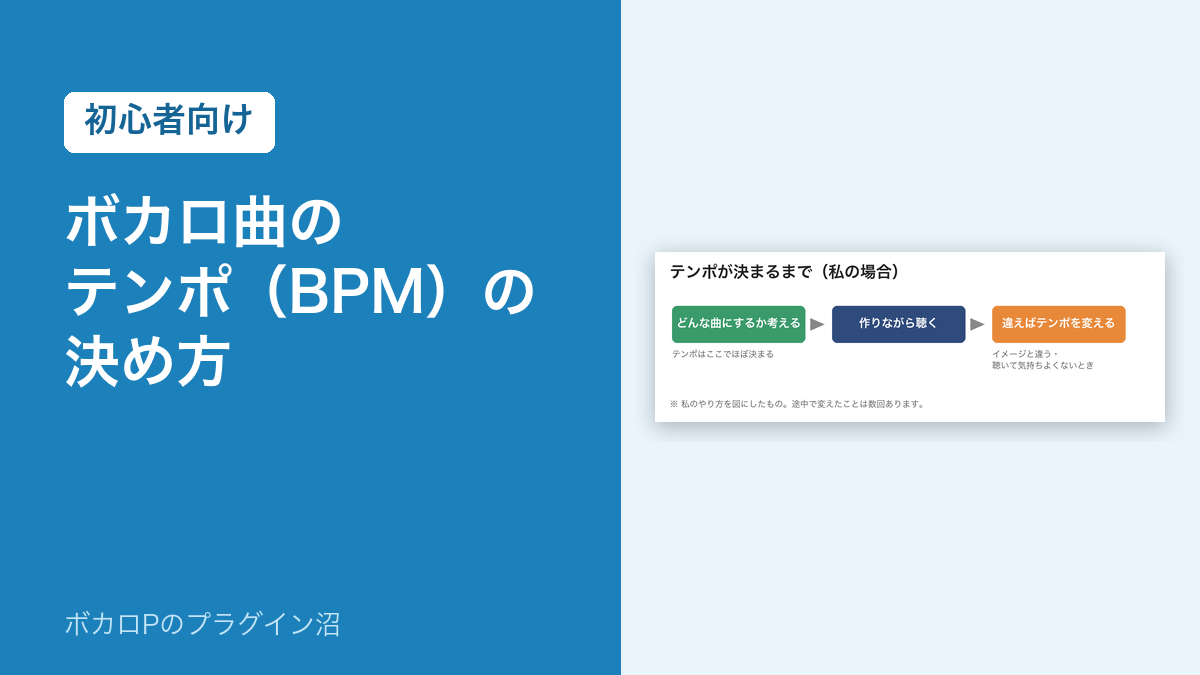 ボカロ曲のテンポ（BPM）の決め方