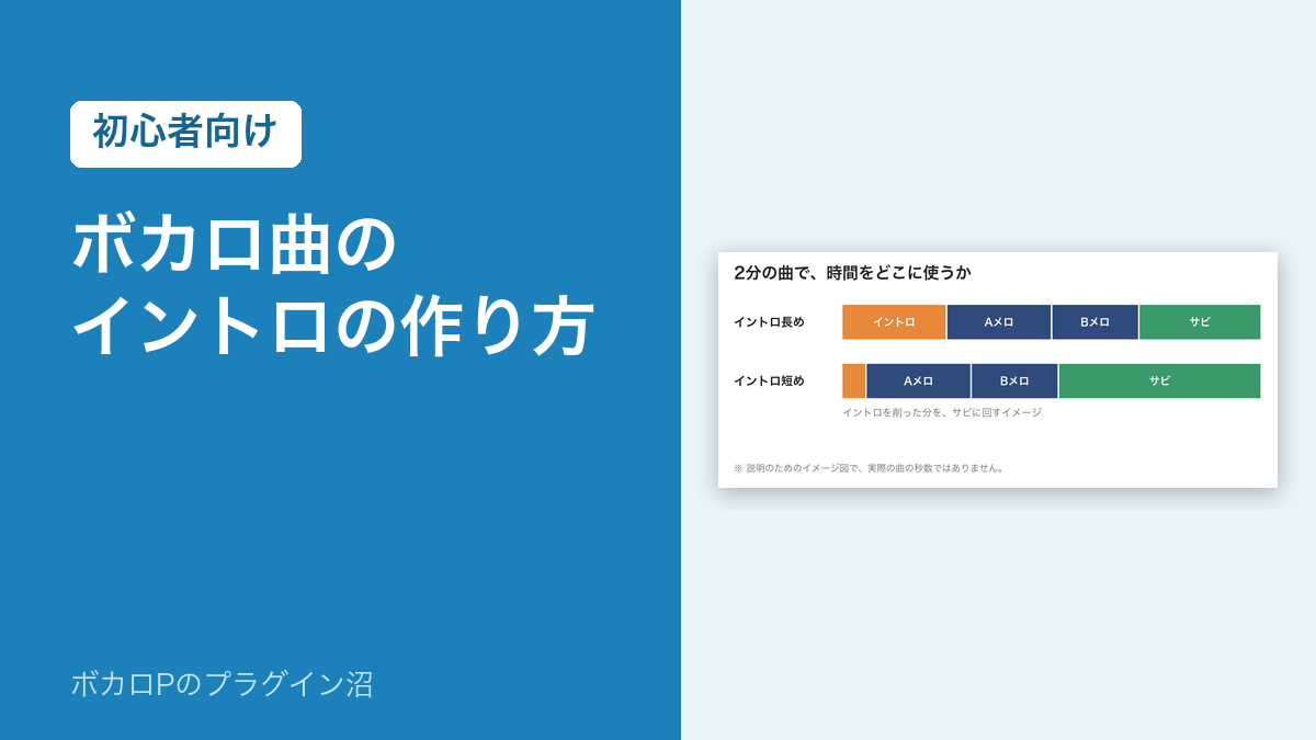 ボカロ曲のイントロの作り方（初心者向け）