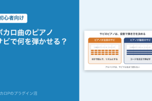 ボカロ曲のピアノ サビで何を弾かせる？（初心者向け）