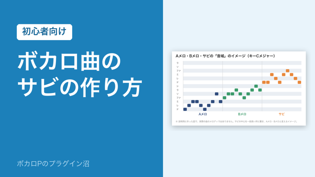 ボカロ曲のサビの作り方