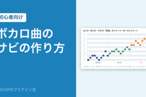 ボカロ曲のサビの作り方