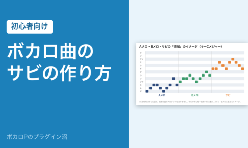 ボカロ曲のサビの作り方