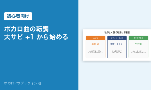 ボカロ曲の転調・大サビ +1 から始める