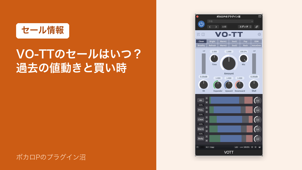 VO-TTのセールはいつ？過去の値動きと買い時（アイキャッチ）