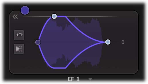 Volcano 3 のエンベロープフォロワー。入ってくる音の大きさの動きを、フィルターを動かす信号に変える（FabFilter 公式マニュアル）
