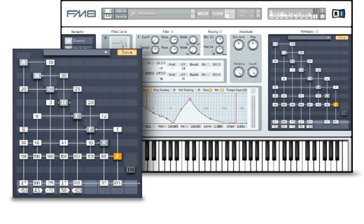 FM8のFMマトリクス。オペレーター同士のつながりと変調の量を1枚の表で見られる