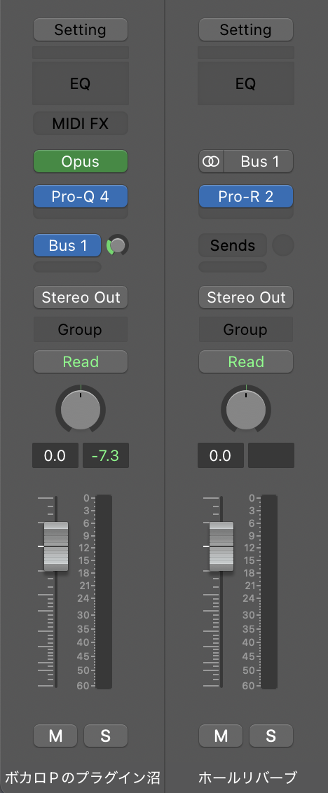 Logicのミキサー。Fantasy Voices(Opus)のトラックにFabFilter Pro-Q 4を挿し、Bus 1のセンドで「ホールリバーブ」のトラック(Pro-R 2)へ送っている