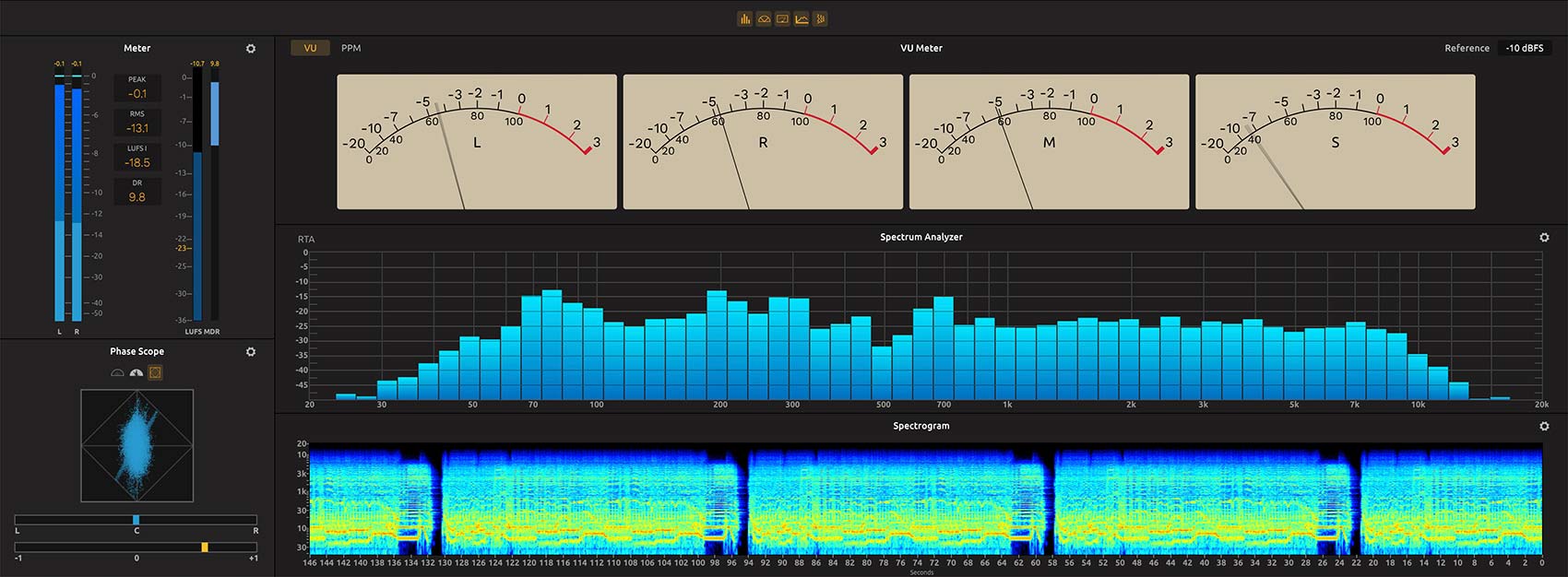 T-RackS 6 のメーター。ピーク・RMS・LUFS・VU メーター・スペクトラム・スペクトログラム・位相を1画面で見られる(IK Multimedia 公式の画像)