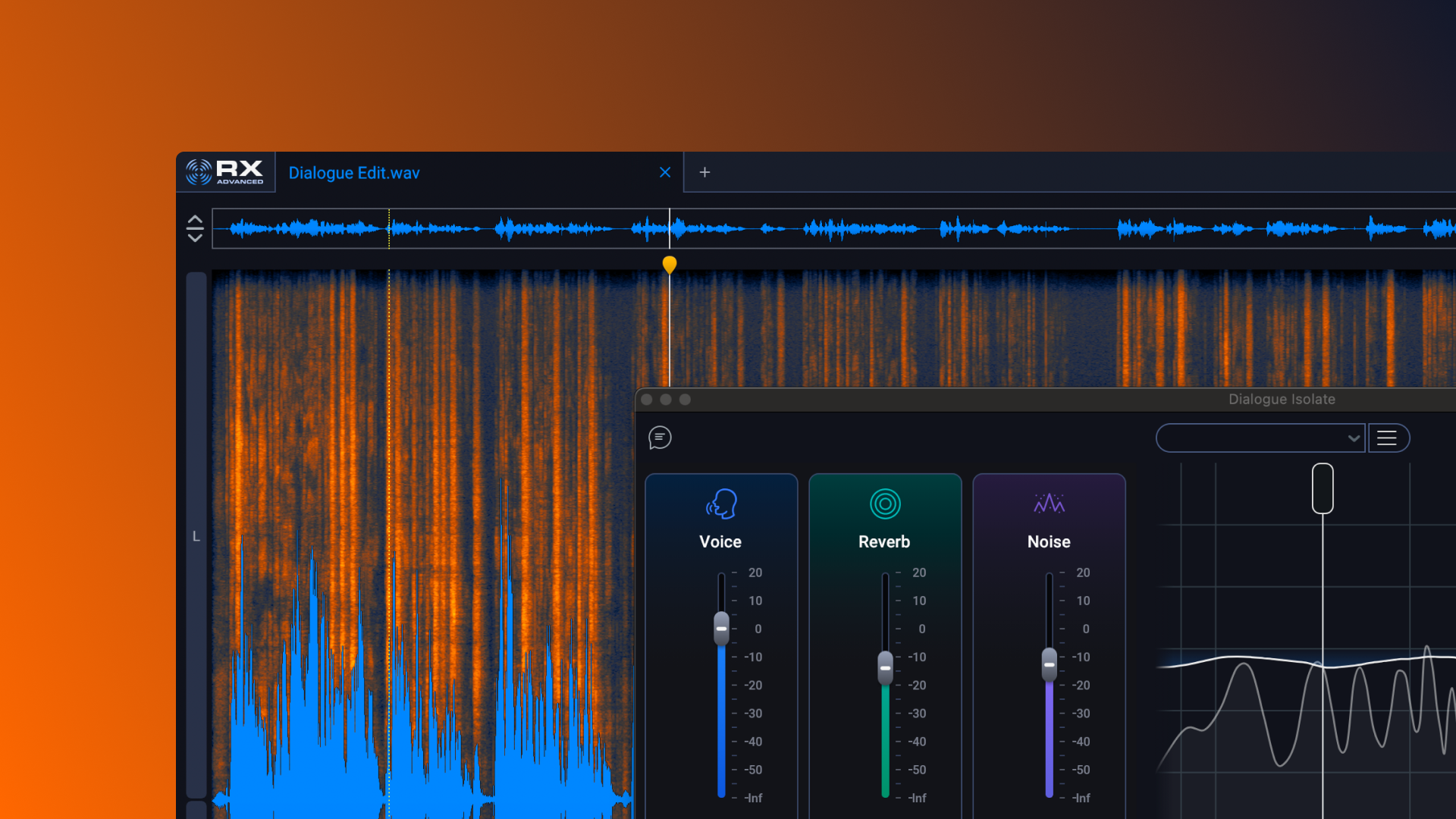 RX 12 Advancedの画面。音を色の絵（スペクトログラム）で表示し、Dialogue IsolateでVoice・Reverb・Noiseを分けて調整する（iZotope公式）
