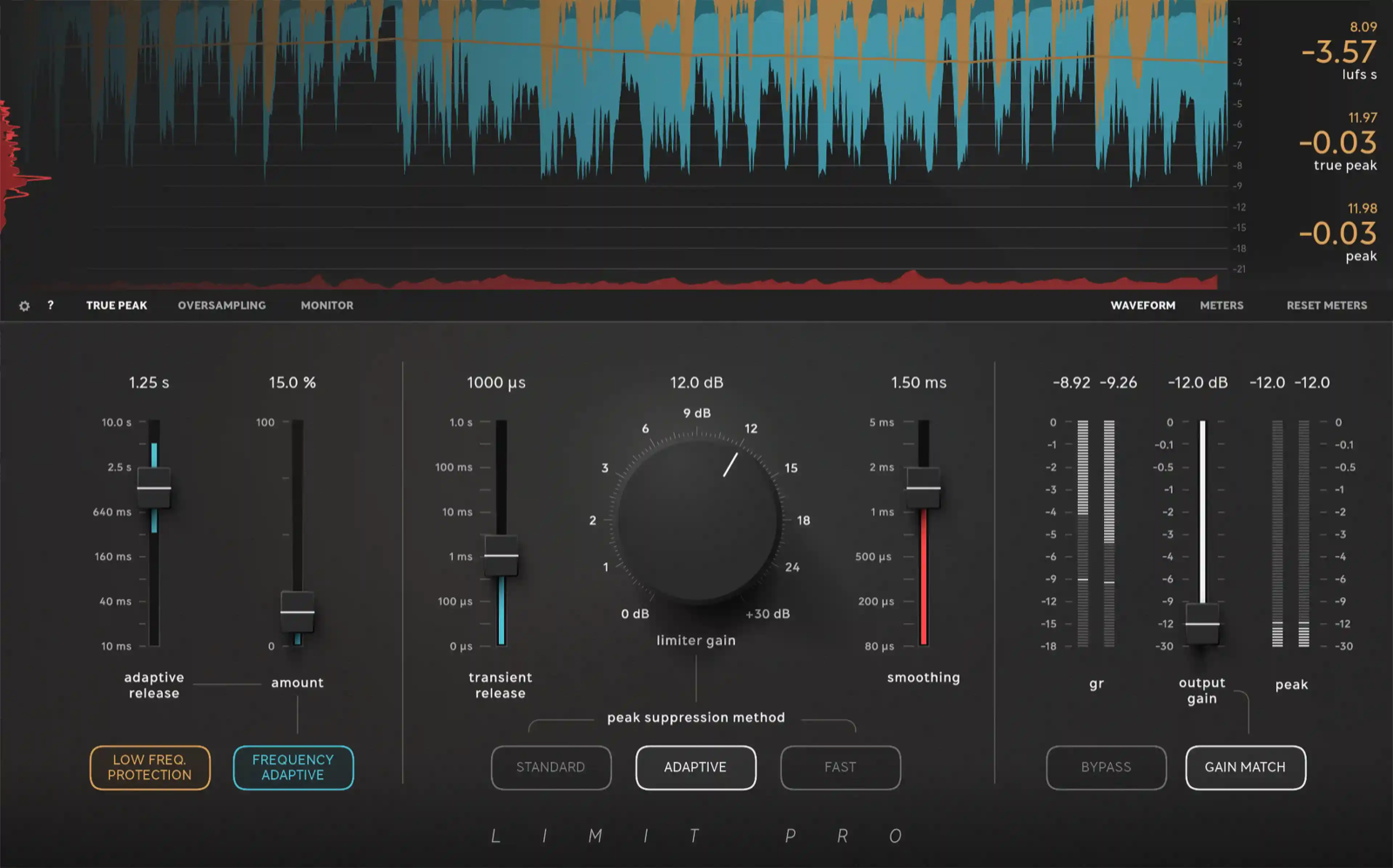 Softube Limit Pro の画面。上に波形とピークの抑え具合、右に LUFS・true peak の数字。中央の大きな limiter gain のつまみと、下に STANDARD・ADAPTIVE・FAST の3つの抑え方のボタン（Plugin Boutique の製品画像）