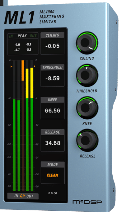 McDSP ML1の画面。IN・GR・OUTのメーターと、CEILING・THRESHOLD・KNEE・RELEASEの4つのつまみ、MODEの表示(McDSP公式の製品画像)