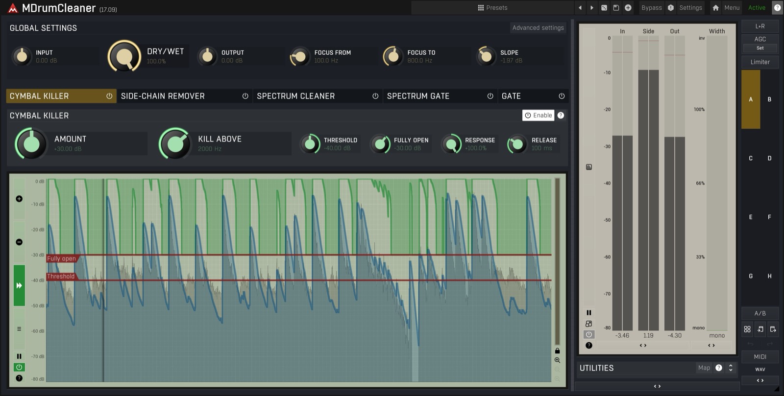 MeldaProduction MDrumCleaner の画面。上段に5つのモジュール(Cymbal Killer・Side-chain Remover・Spectrum Cleaner・Spectrum Gate・Gate)が並び、Cymbal Killer を開いた状態(MeldaProduction 公式の画像)