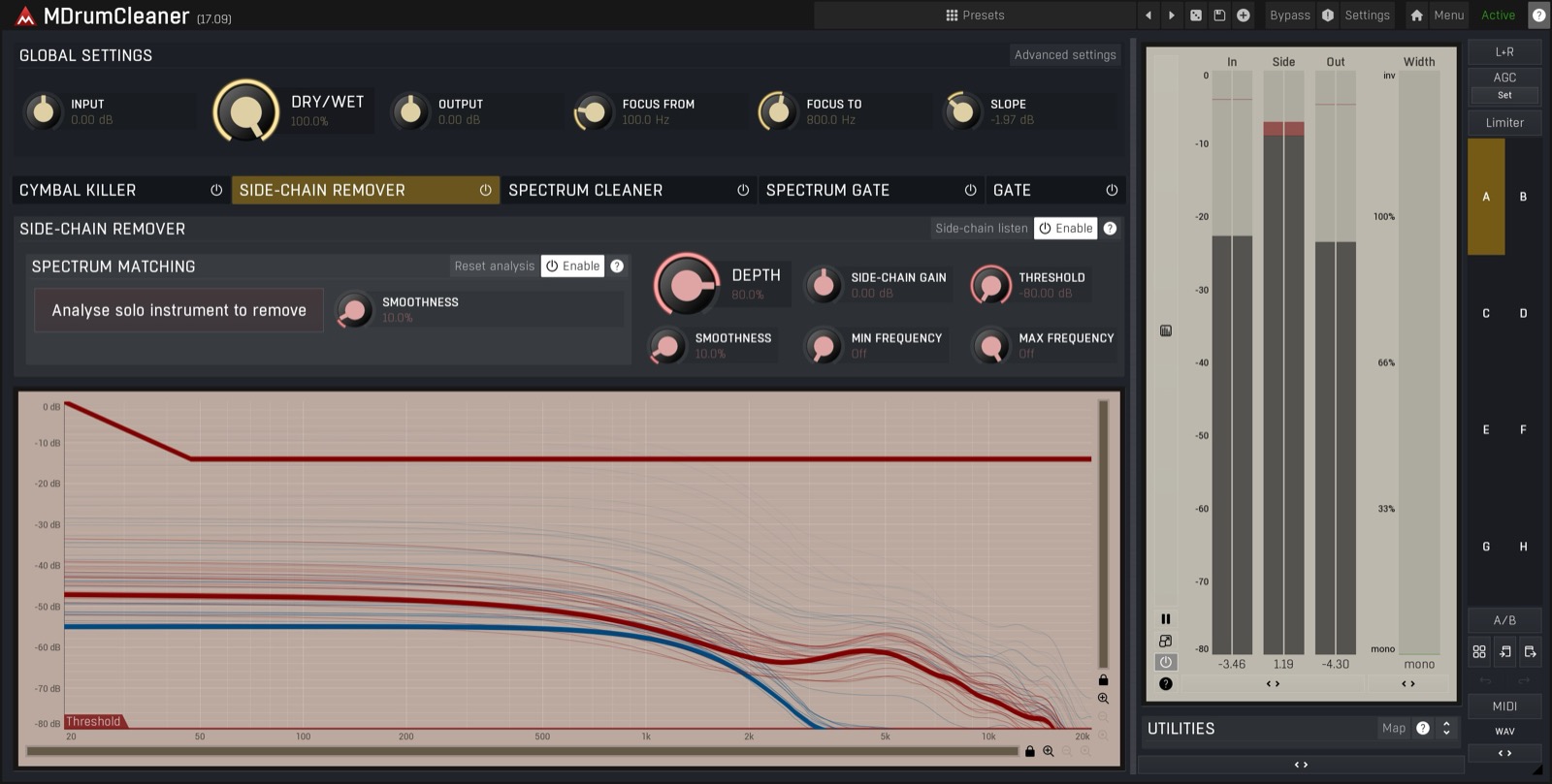 MDrumCleaner の Side-chain Remover。消したい楽器を単体で鳴らして分析し、その周波数の形をもとに取り除く(MeldaProduction 公式の画像)